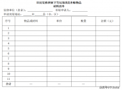 采办方、身份证要
