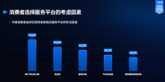 汕尾楼市送来现象级汕尾星河湾二期约208㎡全新